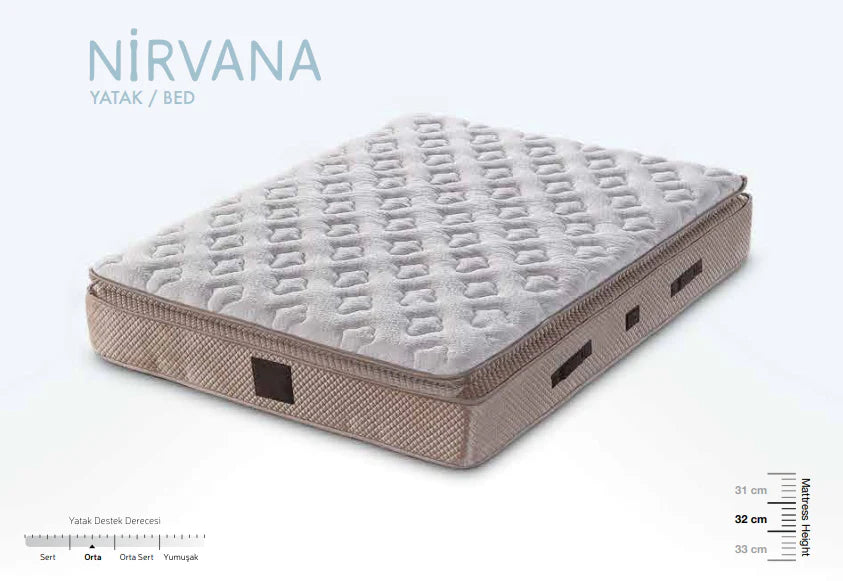 Pat Tapițat Boxspring NIRVANA Saltea inclusa Lada depozitare Structura metalica