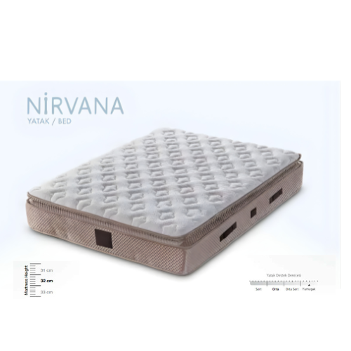 Pat Boxspring Nirvana din Catifea, cu Saltea și Depozitare detaliu